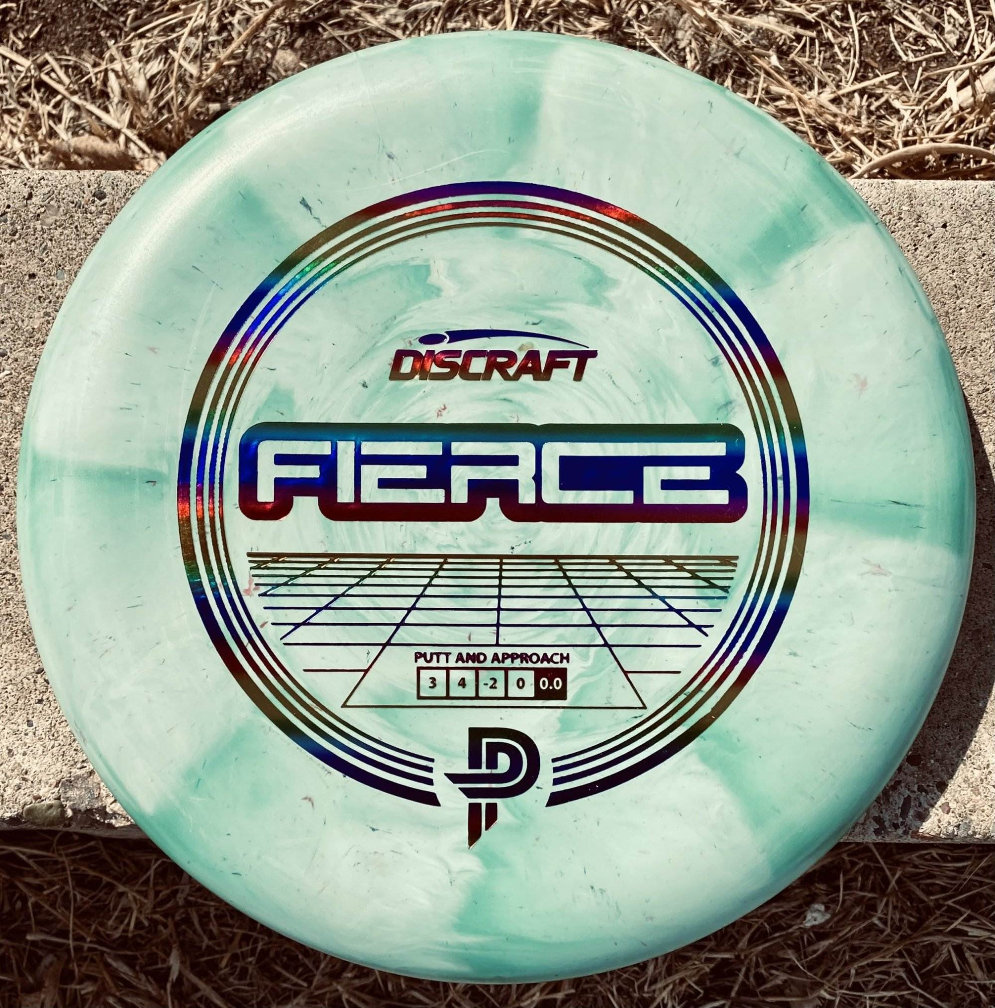 Best Understable Putters in Disc Golf Disc Golf Reviewer